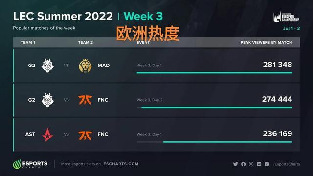 从各类全国 从各类全国