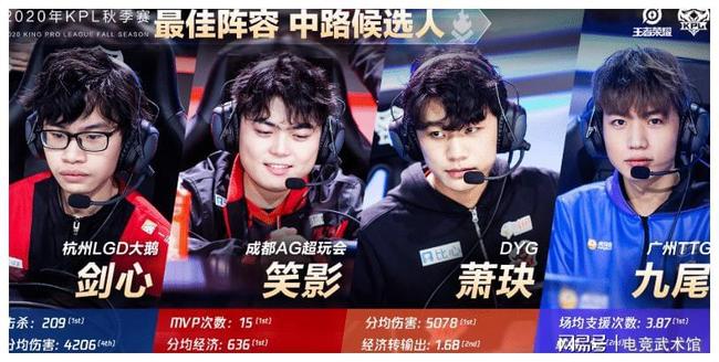 对手的五人 对手的五人